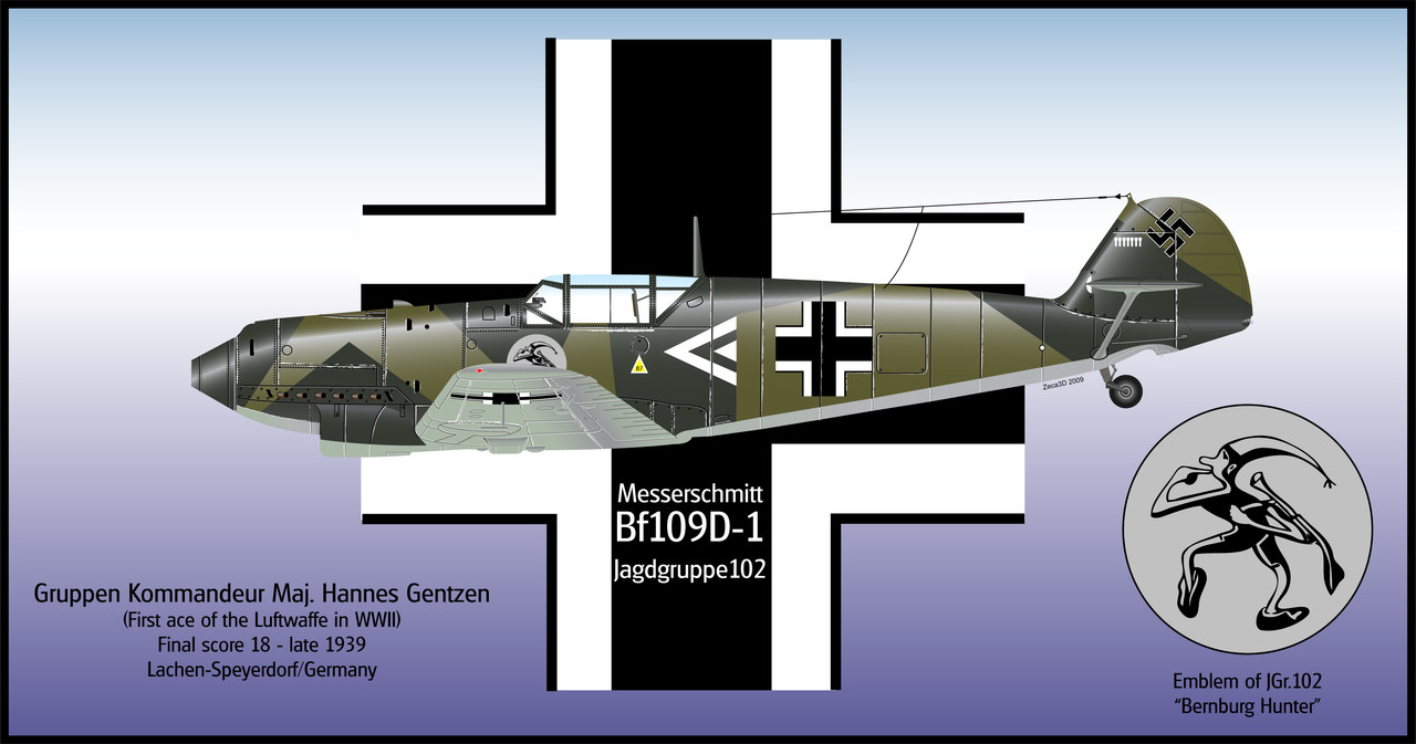 Fichas de Messerschmitt Bf-109 con los distintos emblemas de unidades