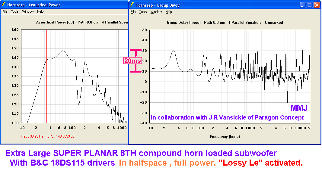 Super_Planar_8th_horn_subwoofer_18_DS115_30hz_TALL_response_and_G.png
