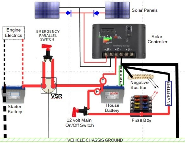 Solar Panel Wiring Diagrams. - Page 9 - nzmotorhome.co.nz