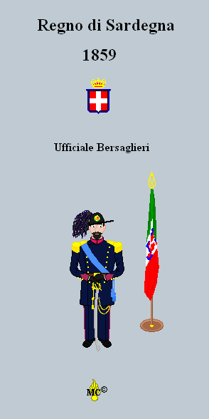 Ufficiale_Bersaglieri_Regno_di_Sardegna_1859